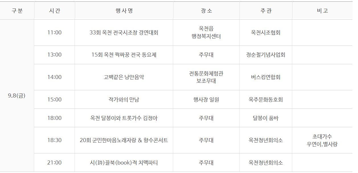 옥천 지용제 축제 일자별 프로그램