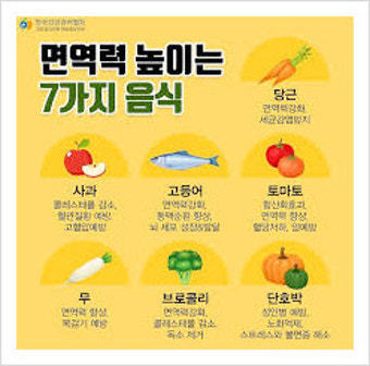 아이 기침 멈추는 법