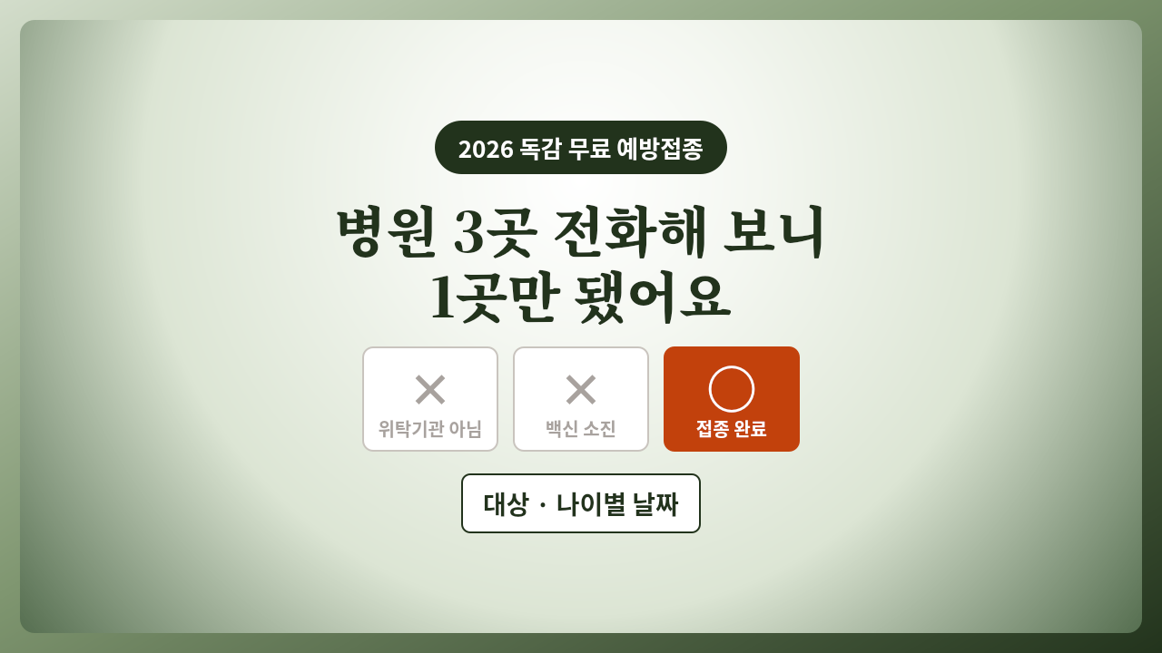 2026 독감 무료 예방접종 병원 3곳 전화해 보니 1곳만 접종 가능 위탁기관 백신 소진