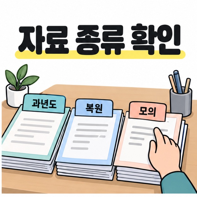 과년도, 복원, 모의로 표시된 학습 자료 세 묶음의 종류를 확인하는 손