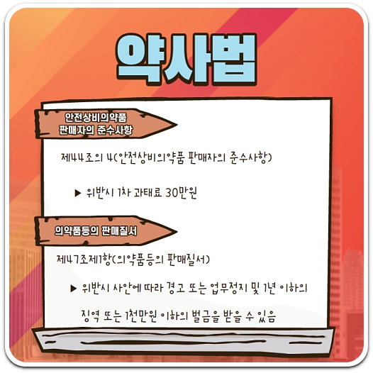 안전상비의약품-판매-위반-약사법-처벌-기준