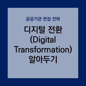 썸네일 "디지털 전환(Digital Transformation)"