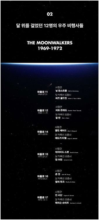 라이트룸 서울 톰행크스 문워커