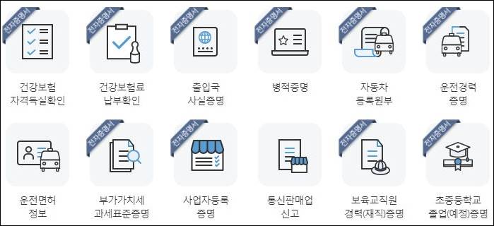 인감증명서 인터넷발급