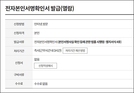 전자본인서명사실확인서 발급 수수료