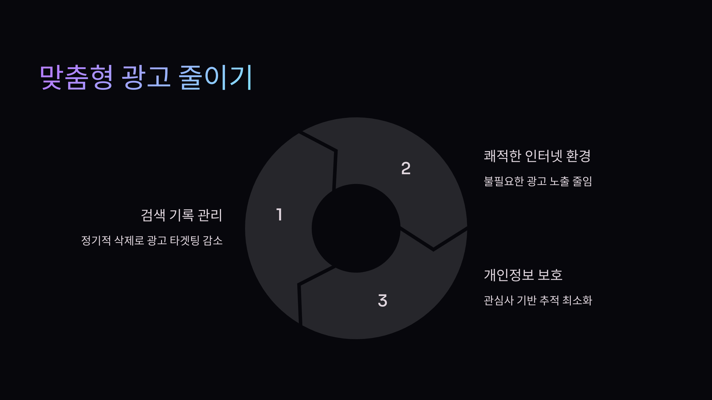 광고줄이기