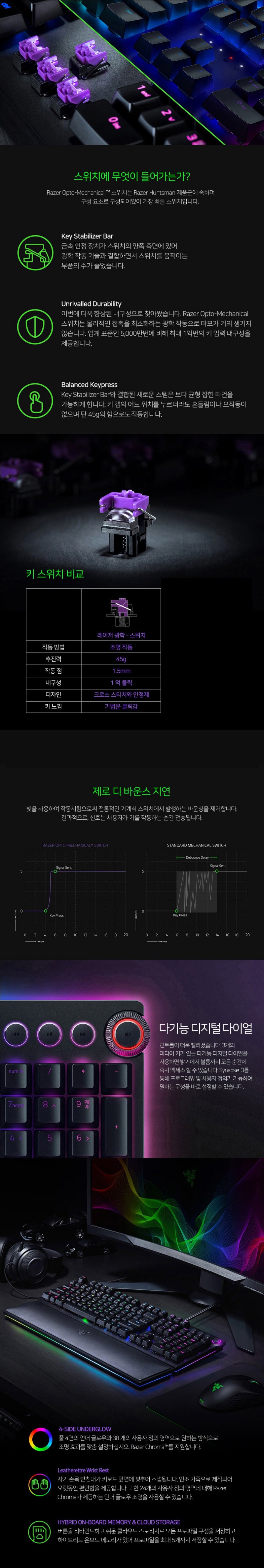 레이저 헌츠맨 엘리트 RZ03-0187