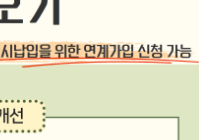 청년도약계좌 가입조건 및 신청