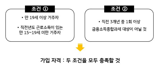 isa 가입조건