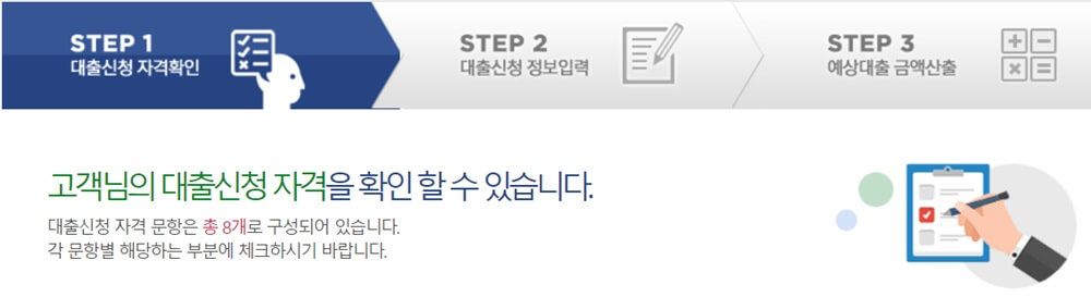 전세자금 금리변동