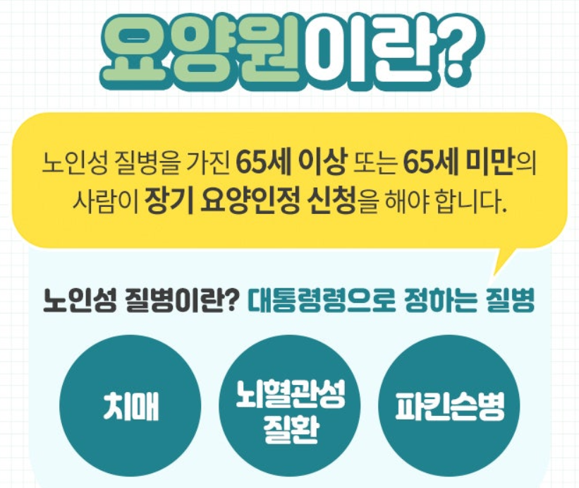 요양원이란?