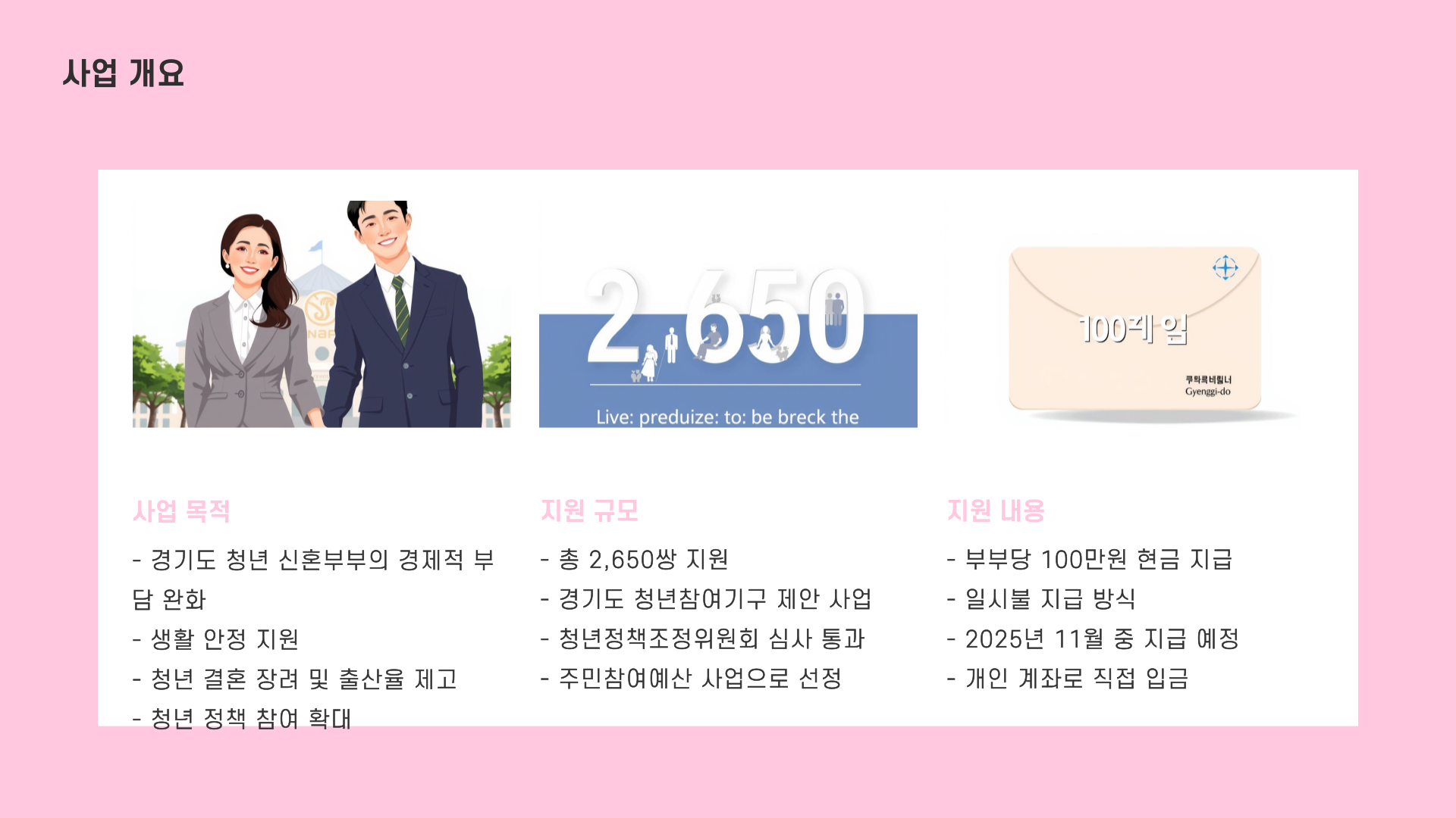 경기 청년 지원금 2025 총정리(경기청년 결혼자금편)