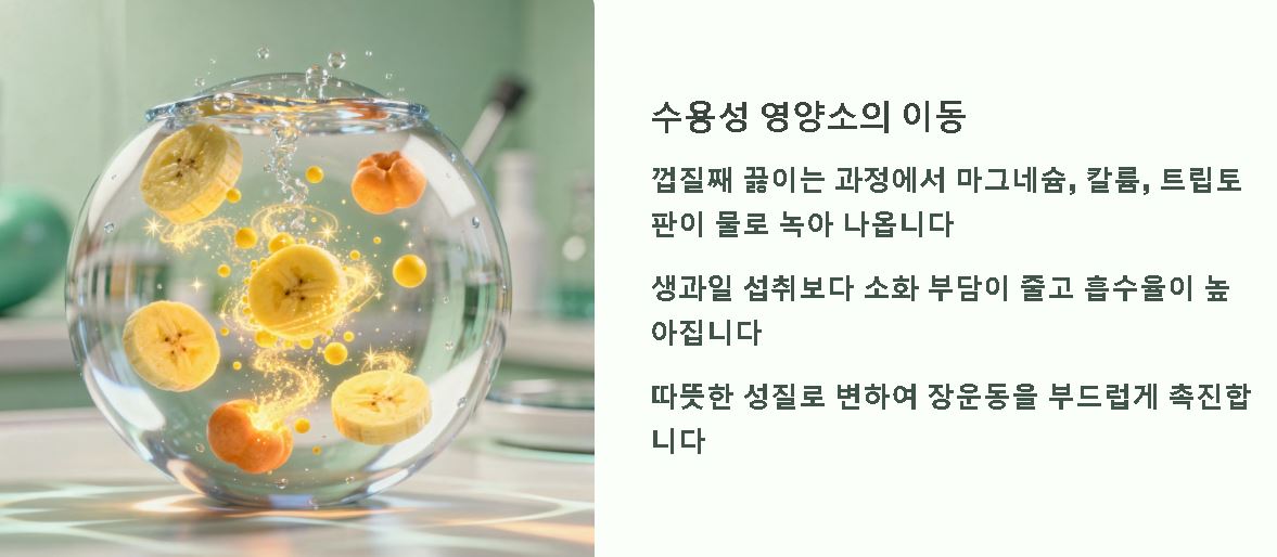 바나나 끓인물효능