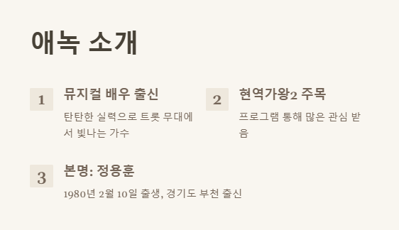 애녹팬카페