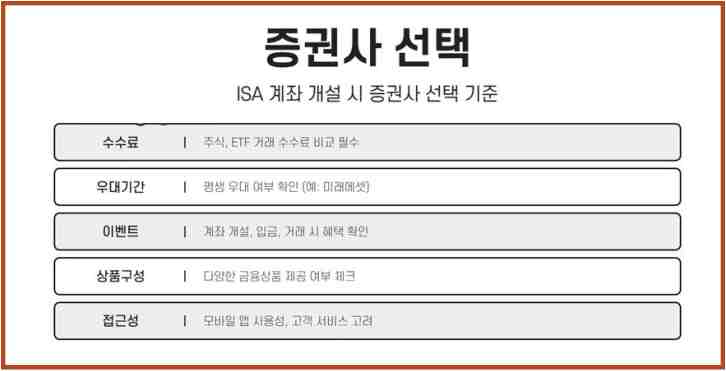 ISA 계좌 만들기 개설 요건 및 만기 설정: ISA 계좌 장점과 단점 정리