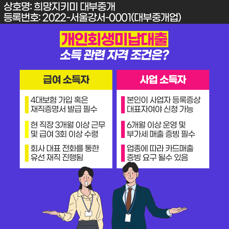 개인회생자대출 소득 관련 자격 조건