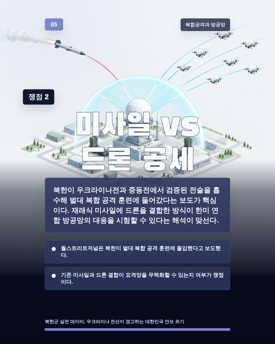 미사일 vs 드론 공세