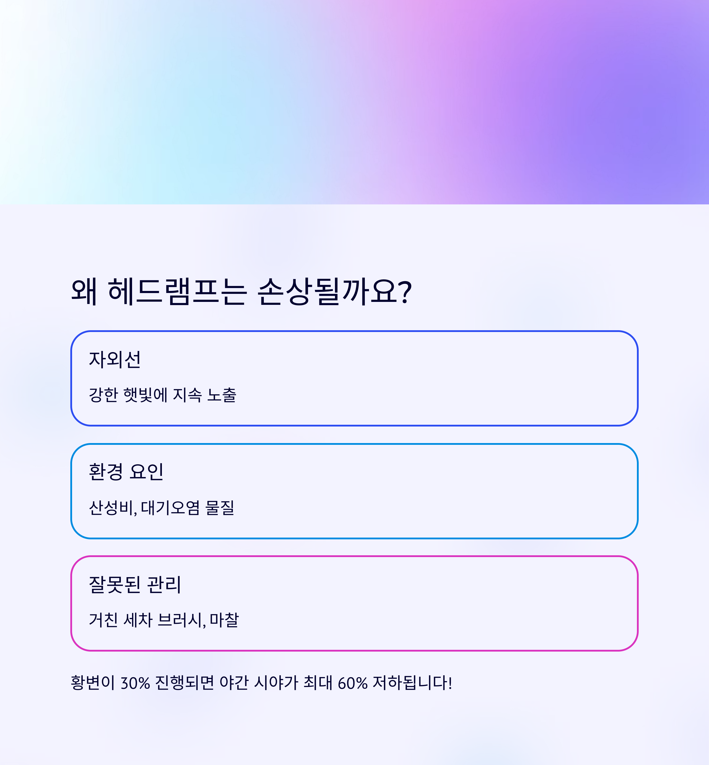 헤드램프