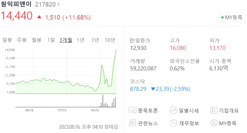 초전도체 관련주