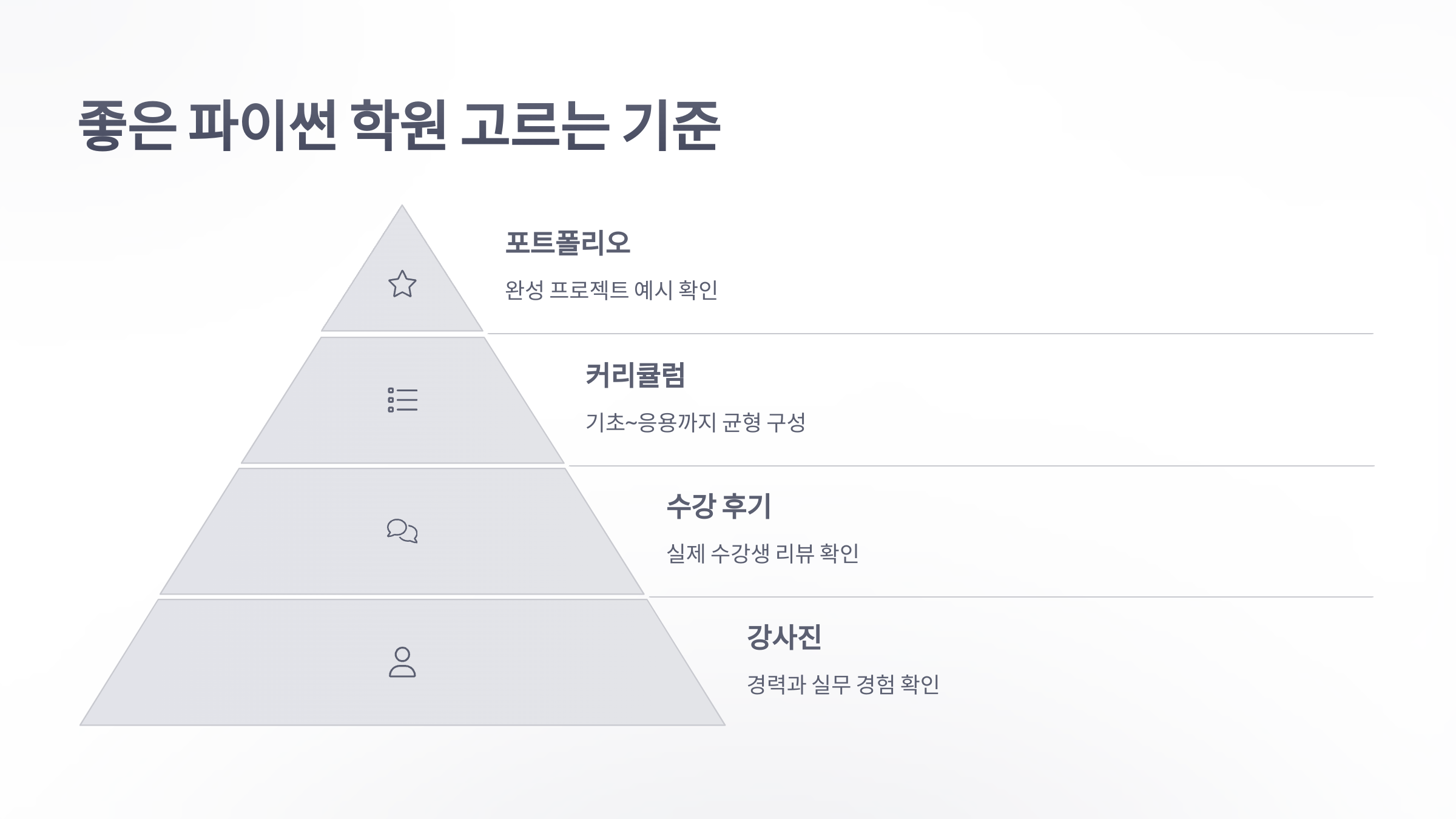 참조-파이썬-학원-3