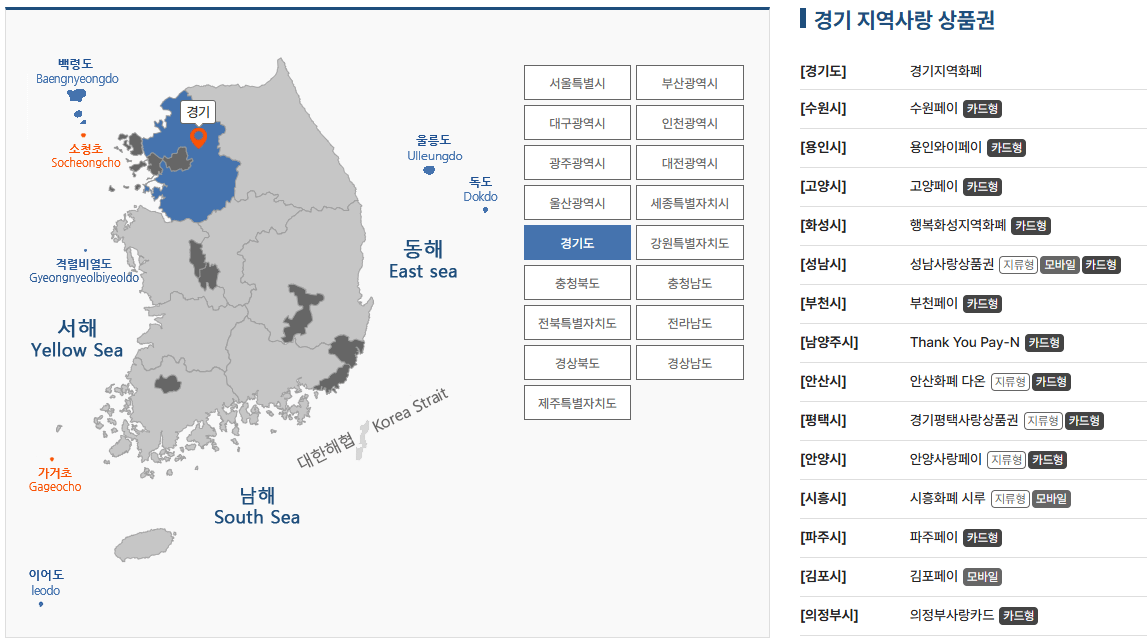 민생회복 소비쿠폰 지역사랑상품권 잔액조회 확인방법