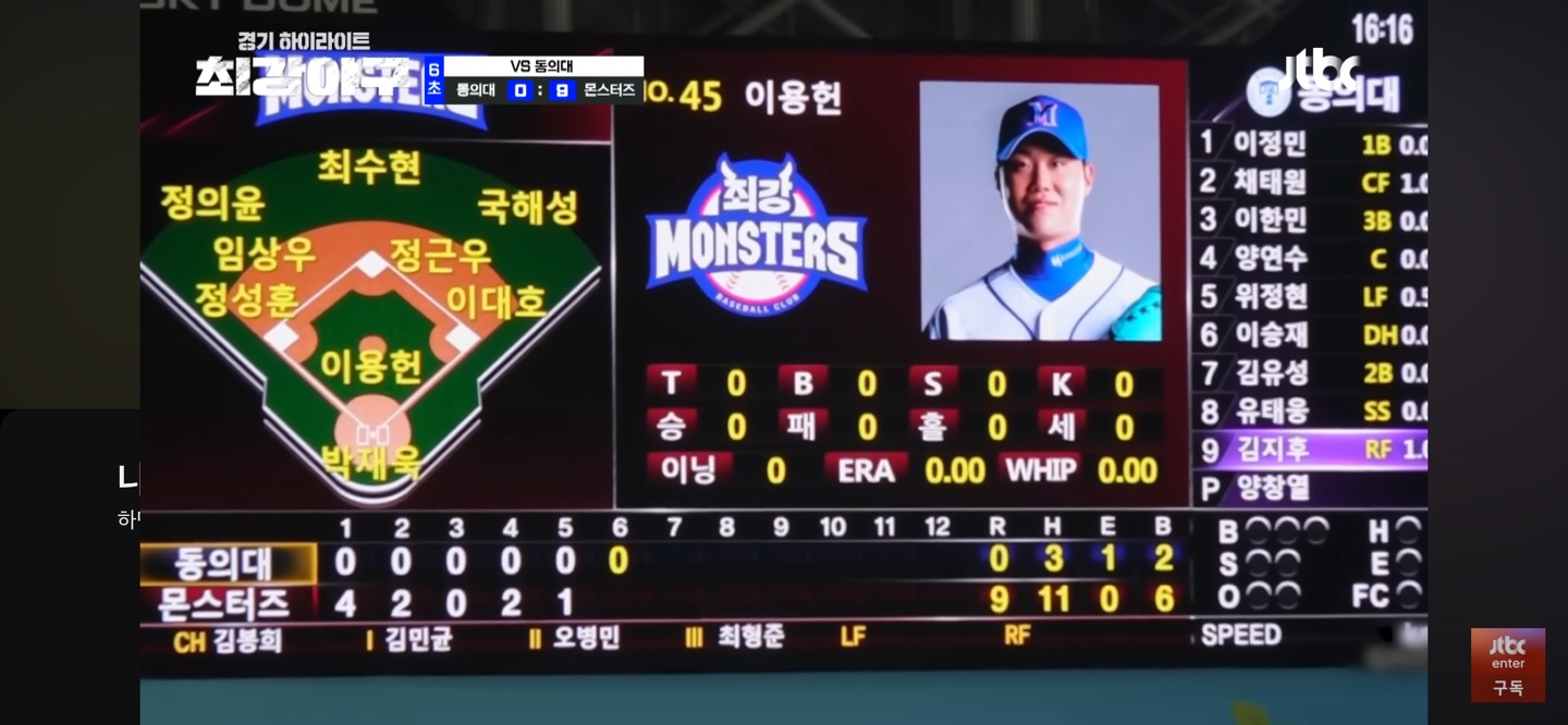 콜드게임 앞둔 몬스터즈 ❘ 낭만야구를 시작하다