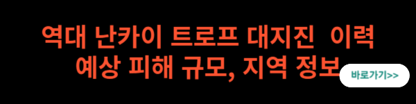 난카이트로프 대지진 예상 피해 지역, 규모