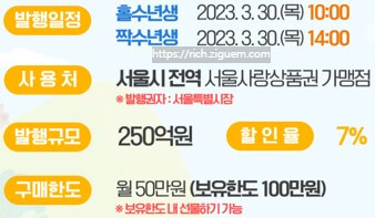 서울사랑상품권 발행일정