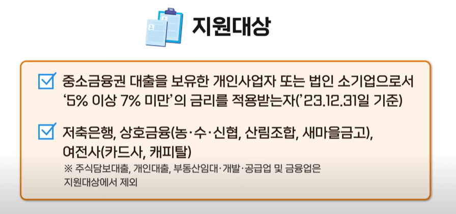 자영업자 소상공인 이자 환급