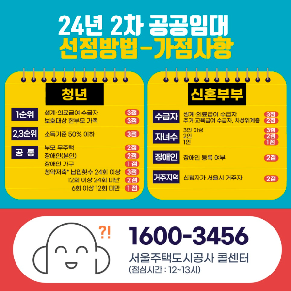 선정방법-가산사항