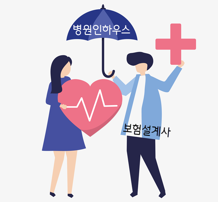 병원 인하우스 보험설계사
