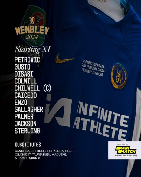 리버풀 FA컵 탈락, 기대와 아쉬움이 공존한 경기