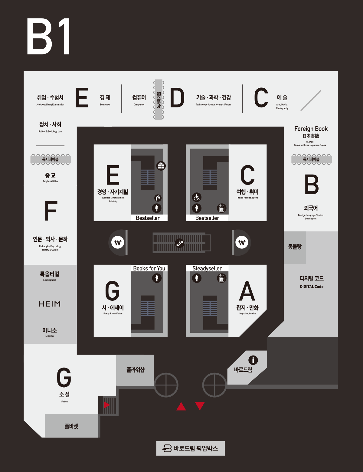 교보문고 강남점 내부안내도
