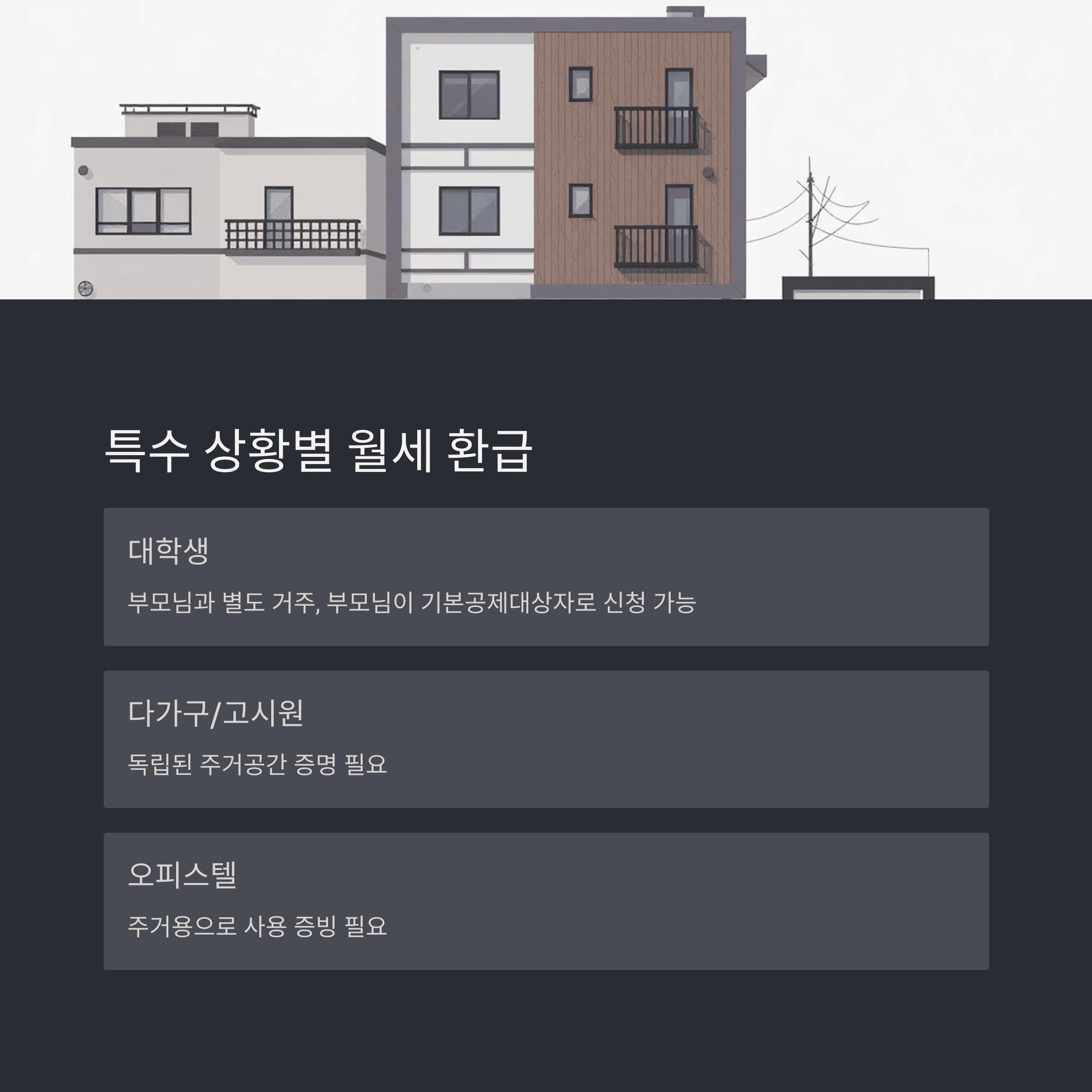 월세 환급 신청 대상자와 필요 서류 총정리