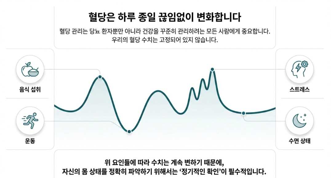 혈당측정기추천-사진1