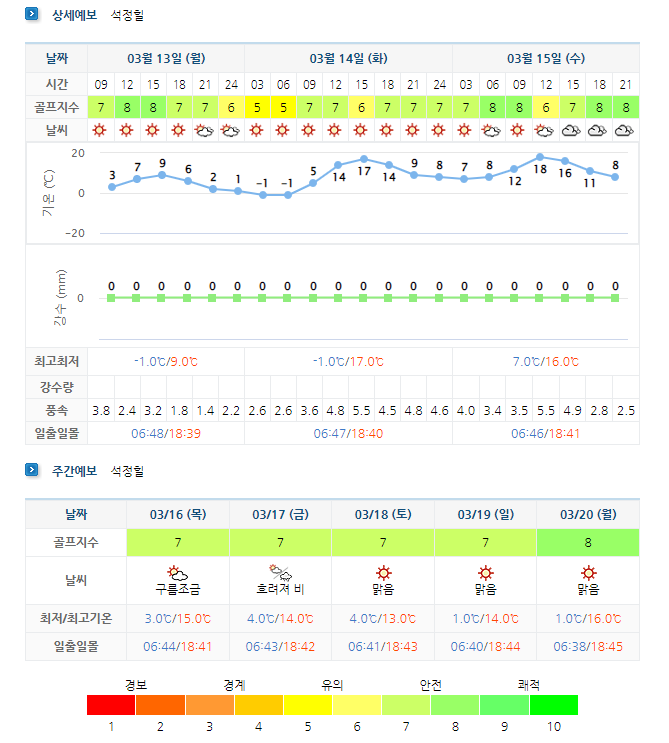 석정힐CC-골프장-날씨