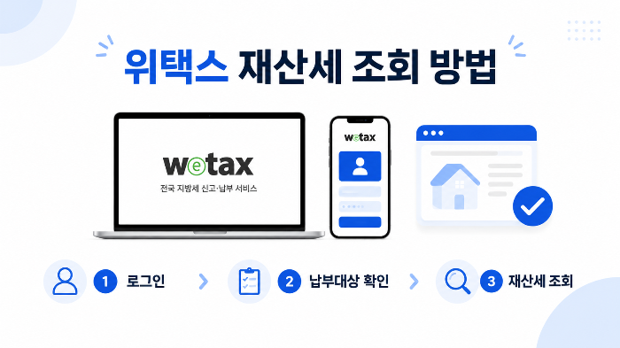 위택스 재산세 조회 방법 인포그래픽