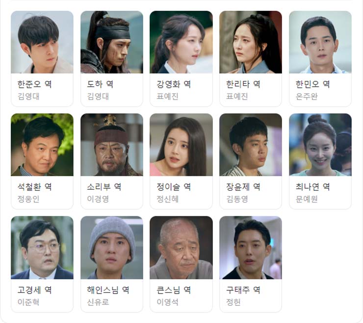 낮에 뜨는 달 - 등장인물