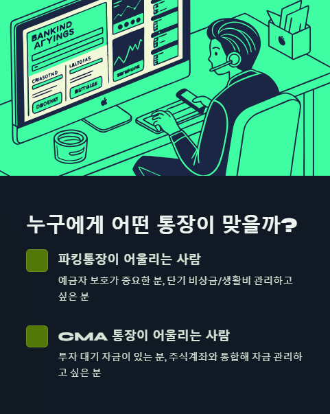 누구에게 어떤 통장이 맞을까?