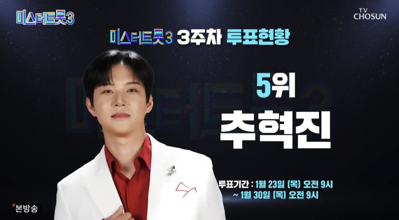 미스터트롯3 6회 3주차 대국민투표결과 순위