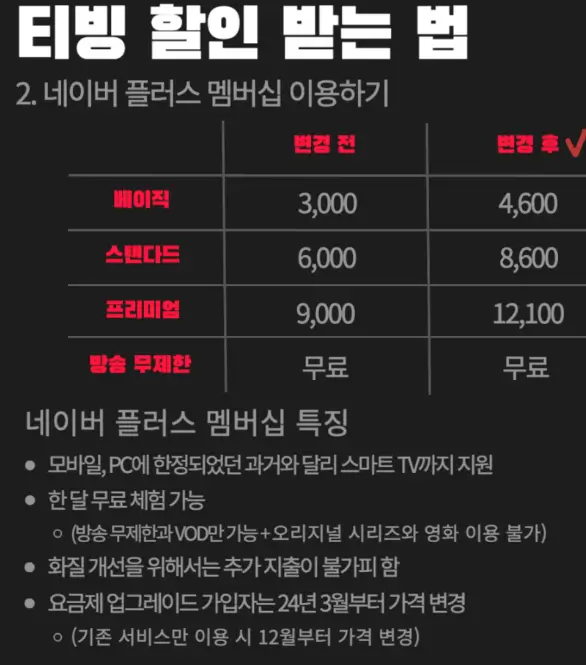 티빙 요금제 정리