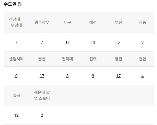 교보문고-재고확인-홈페이지