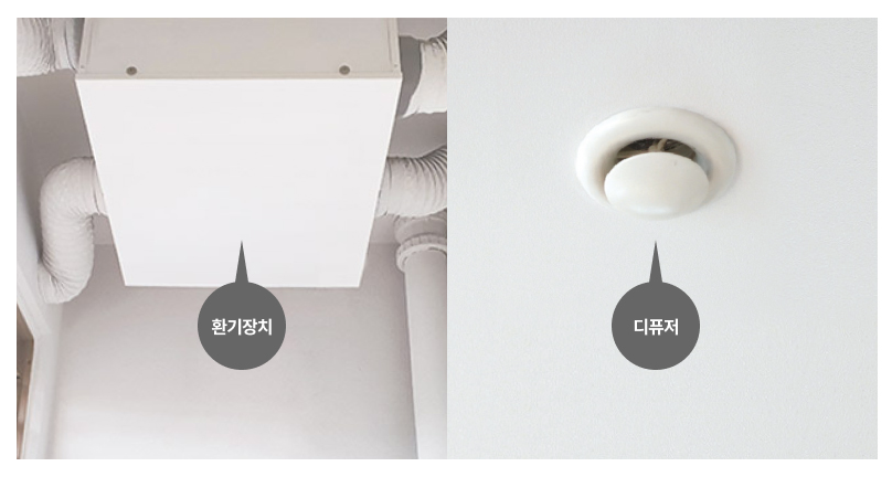 환기청정기