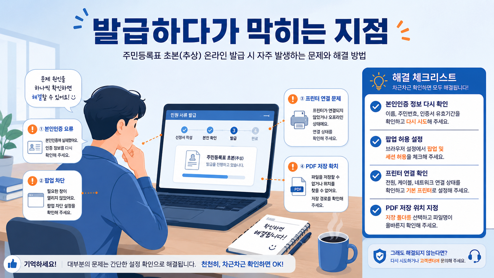 발급하다가 막히는 지점