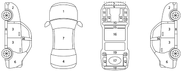중고차성능점검기록부
