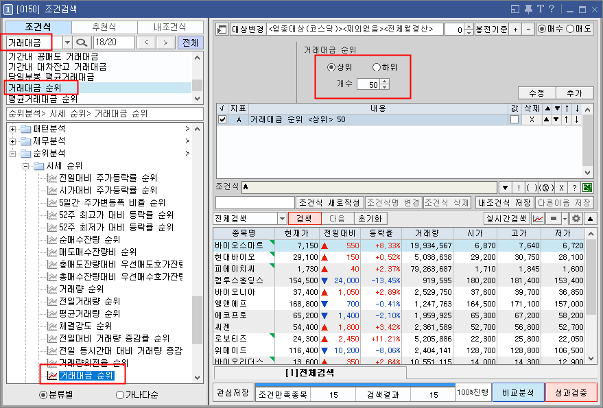 조건검색기 예시 - 거래대금 순위