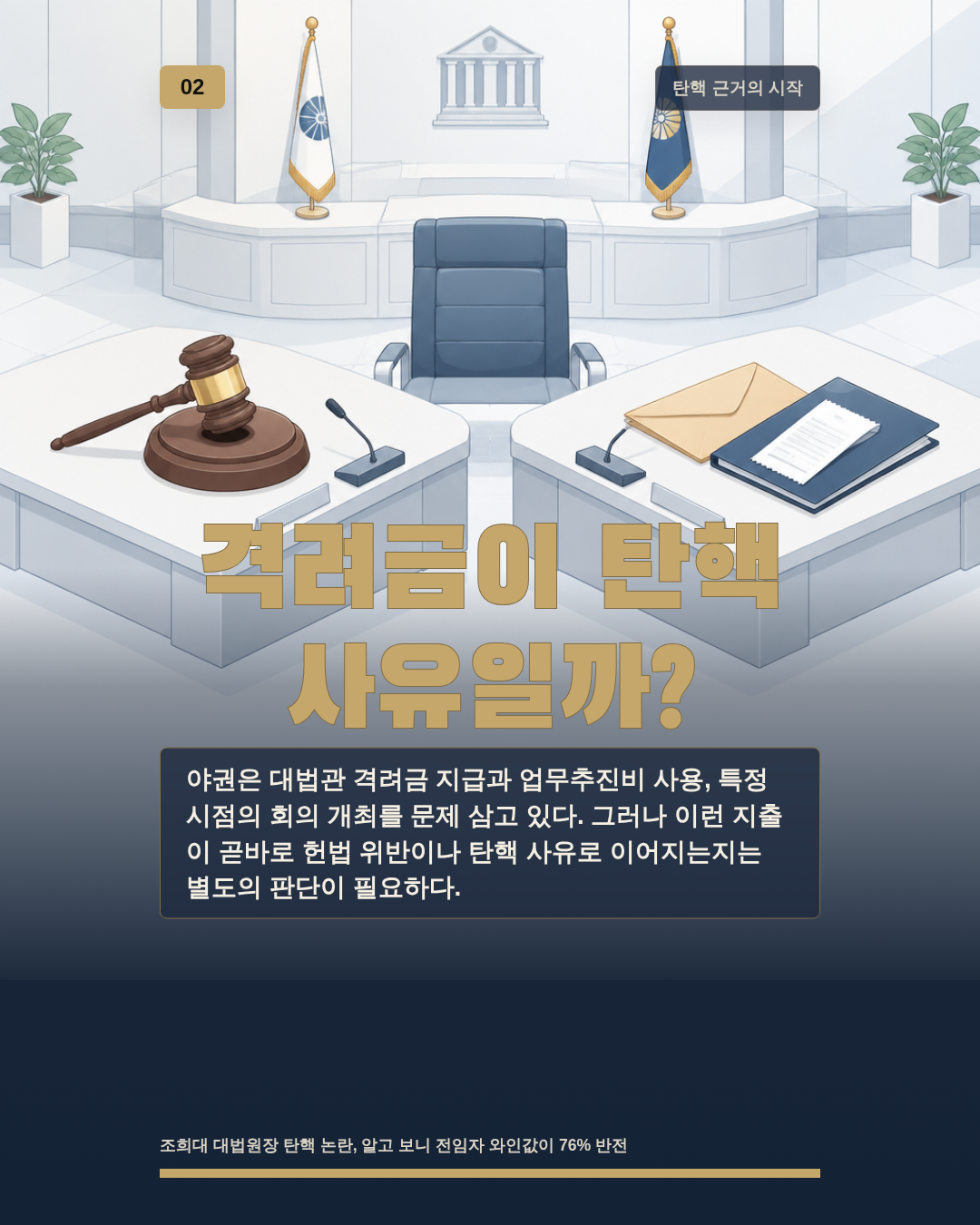 격려금이 탄핵 사유일까?