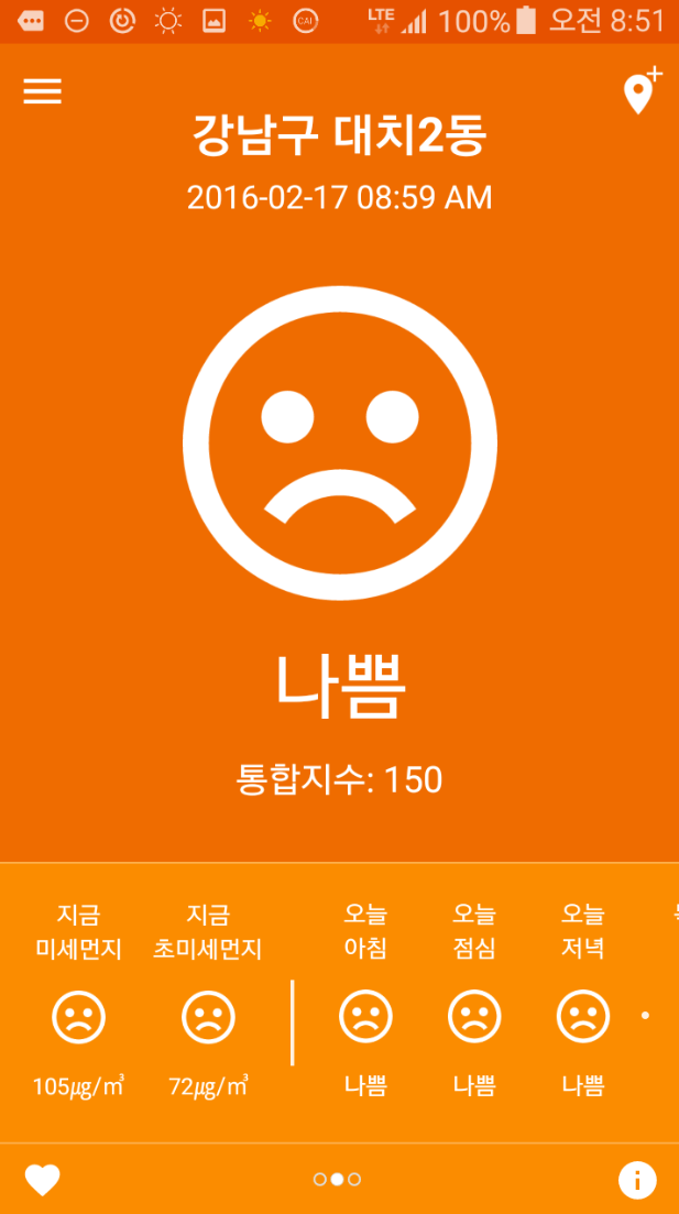 미세먼지 사이트