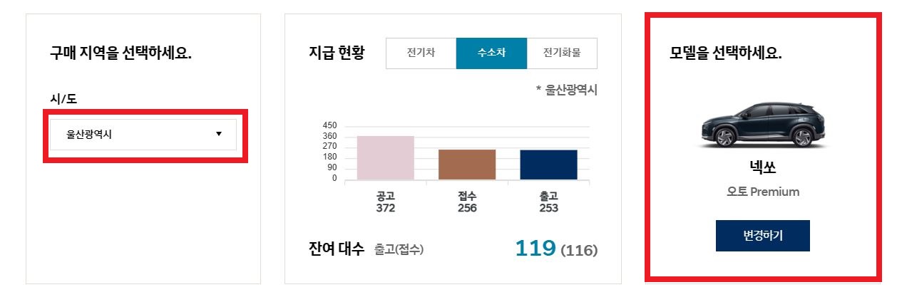 넥쏘 보조금 현황 확인하기