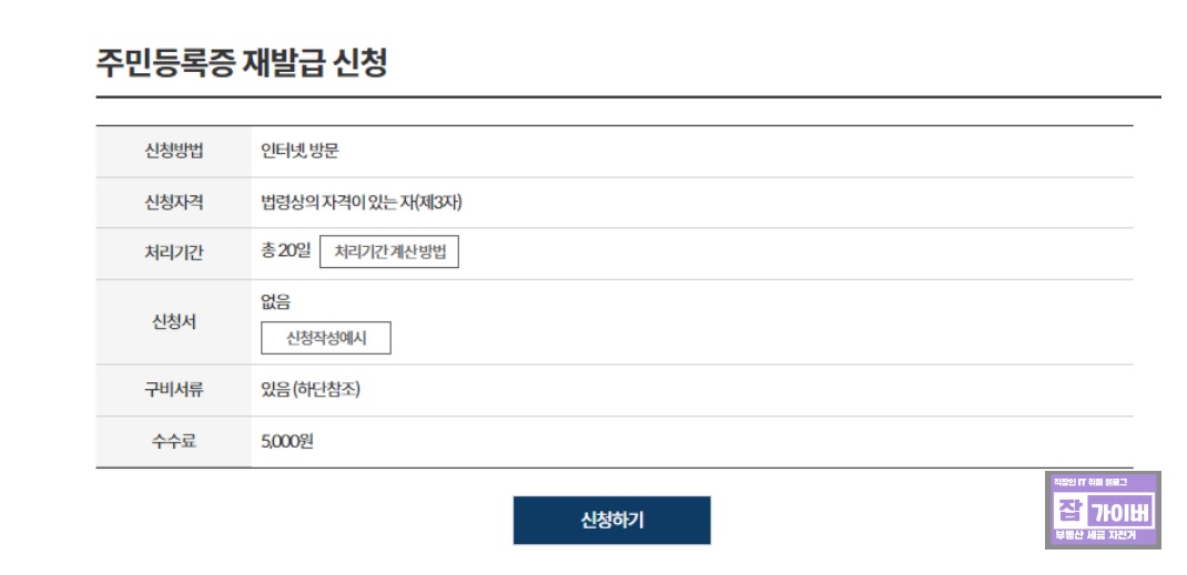 정부24 주민등록증 재발급 신청 수수료와 처리기간 화면